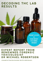 Bottles with cannabis leaves on a white background, featuring text about cannabis in the workplace.  selling Digital toxicology report explaining how to interpret cannabis THC laboratory results – Drug Test Australia resource